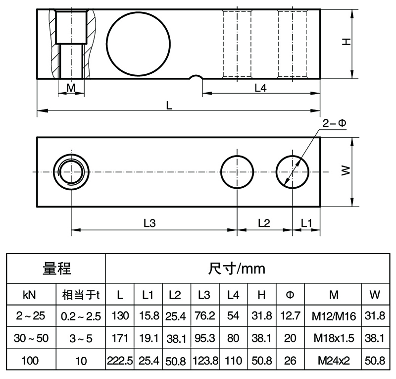 BSXB-2懸臂式測力傳感器.jpg